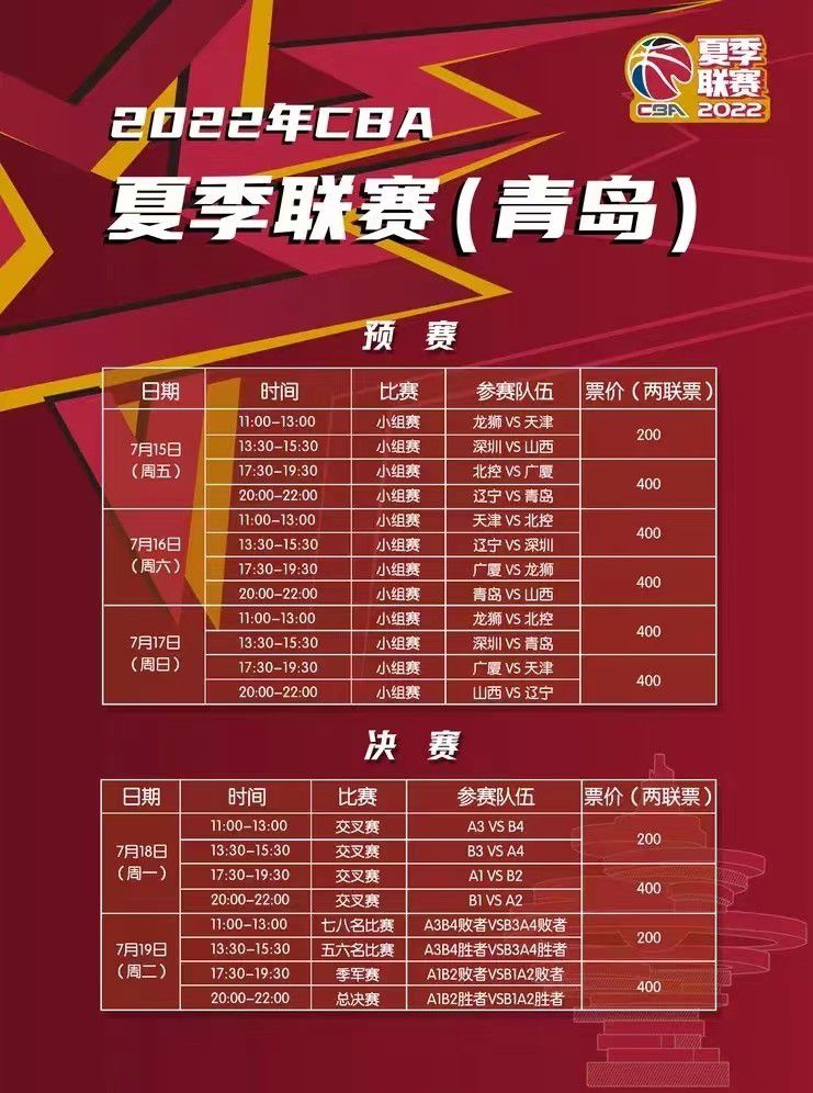 在接受Football Focus采访时，曼城中场罗德里表示，这个赛季唯一可能失败的只有曼城。